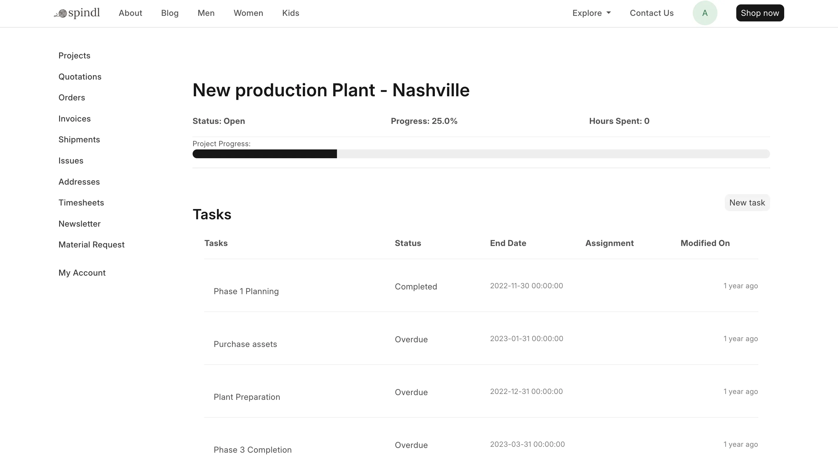 Make sure everyone’s on the same page Make sure everyone’s on the same page